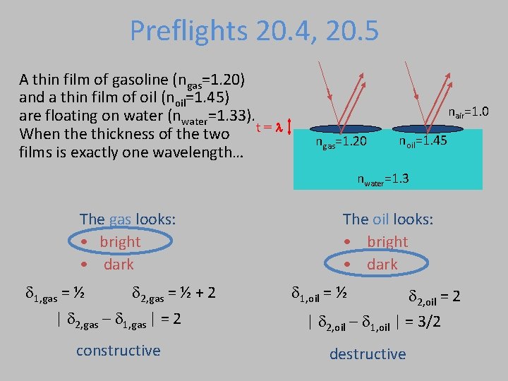 Preflights 20. 4, 20. 5 A thin film of gasoline (ngas=1. 20) and a