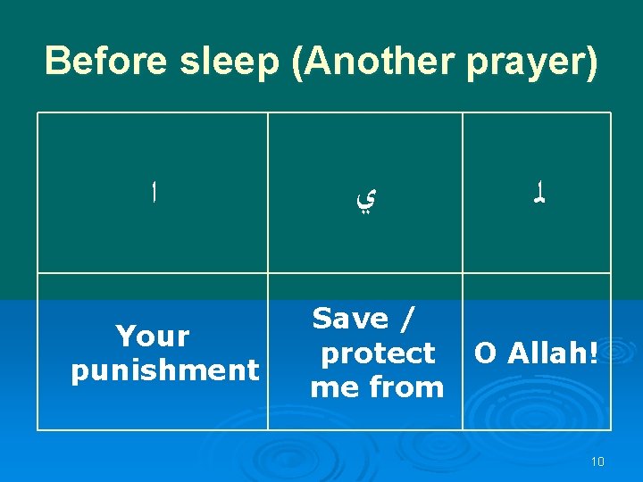 Before sleep (Another prayer) ﺍ Your punishment ﻱ ﻟ Save / protect O Allah!