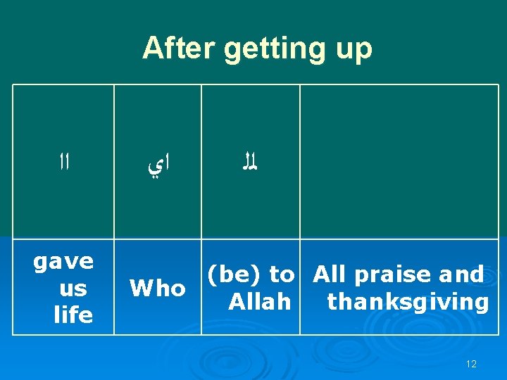 After getting up ﺍﺍ gave us life ﺍﻱ ﻟﻠ (be) to All praise and