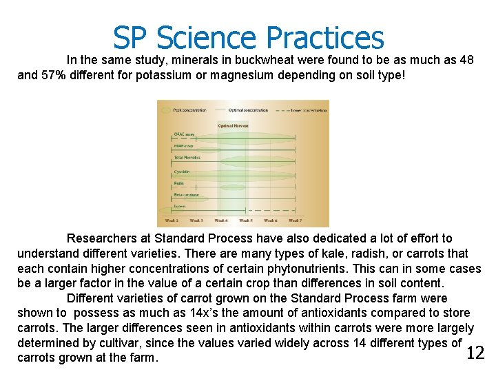 SP Science Practices In the same study, minerals in buckwheat were found to be