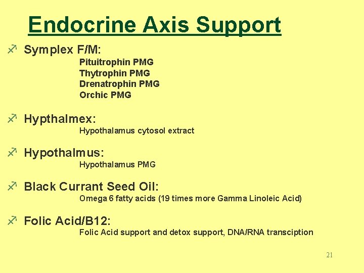 Endocrine Axis Support f Symplex F/M: Pituitrophin PMG Thytrophin PMG Drenatrophin PMG Orchic PMG
