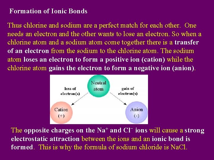 Formation of Ionic Bonds Thus chlorine and sodium are a perfect match for each