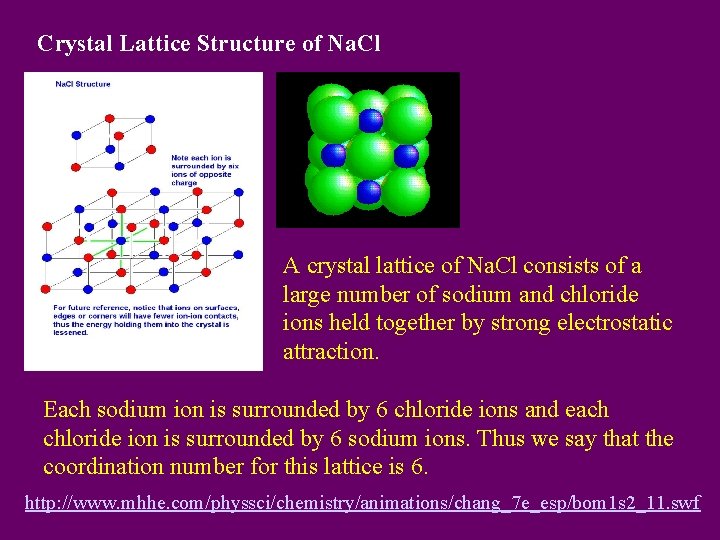 Crystal Lattice Structure of Na. Cl A crystal lattice of Na. Cl consists of