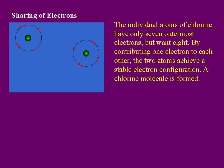 Sharing of Electrons The individual atoms of chlorine have only seven outermost electrons, but