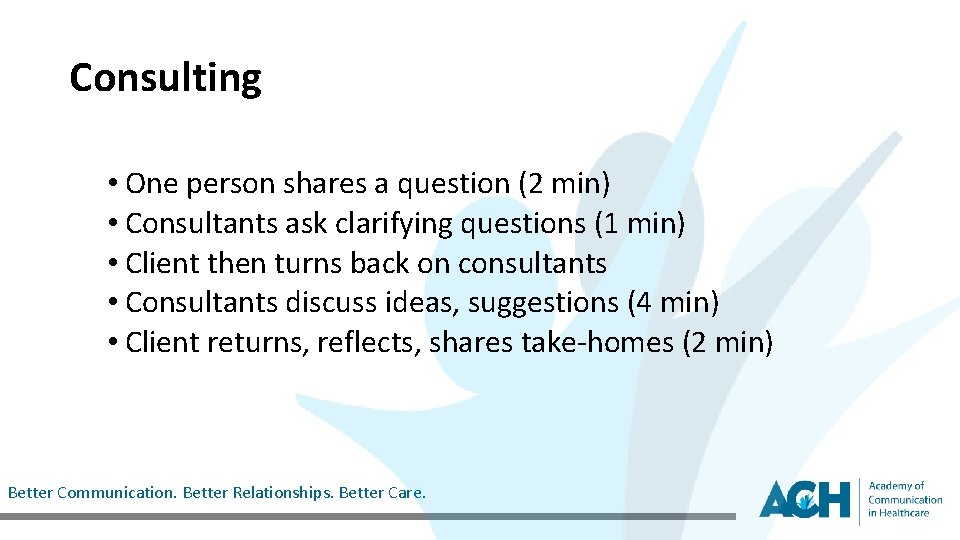 Consulting • One person shares a question (2 min) • Consultants ask clarifying questions