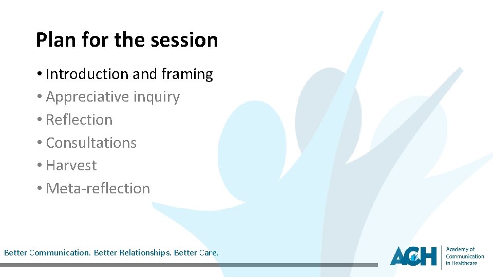Plan for the session • Introduction and framing • Appreciative inquiry • Reflection •