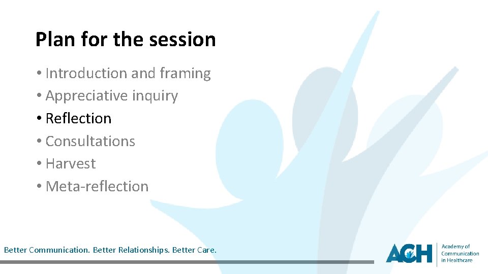 Plan for the session • Introduction and framing • Appreciative inquiry • Reflection •