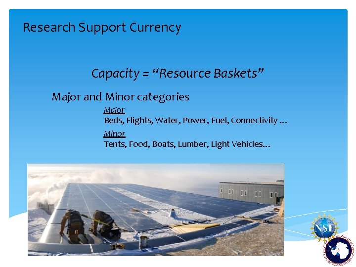 Research Support Currency Capacity = “Resource Baskets” Major and Minor categories Major Beds, Flights,