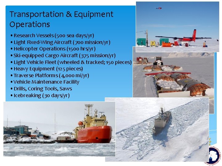 Transportation & Equipment Operations • Research Vessels (500 sea days/yr) • Light Fixed-Wing Aircraft