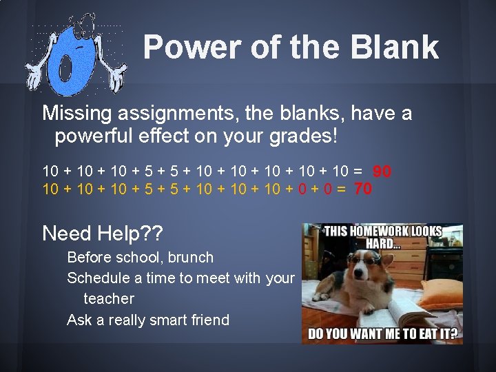 Power of the Blank Missing assignments, the blanks, have a powerful effect on your