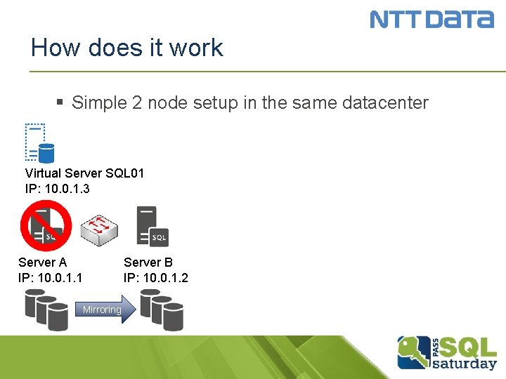 How does it work § Simple 2 node setup in the same datacenter Virtual