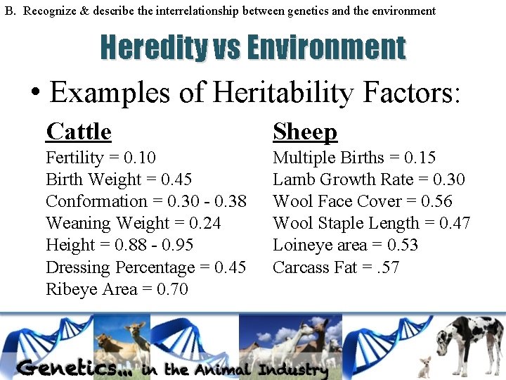 B. Recognize & describe the interrelationship between genetics and the environment Heredity vs Environment B. Recognize & describe the interrelationship between genetics and the environment Heredity vs Environment