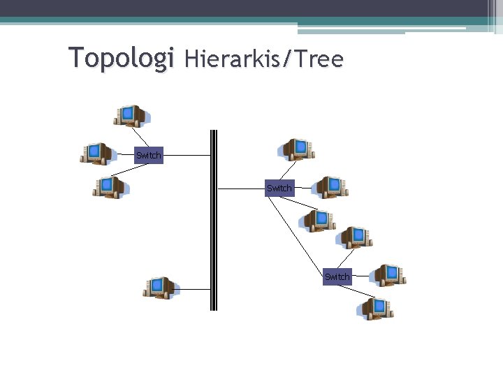 Topologi Hierarkis/Tree Switch 