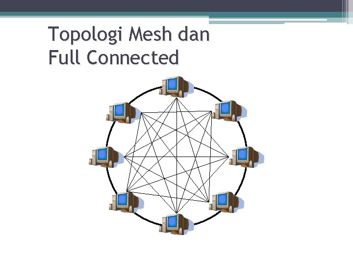 Topologi Mesh dan Full Connected 