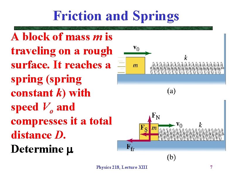 Friction and Springs A block of mass m is traveling on a rough surface.