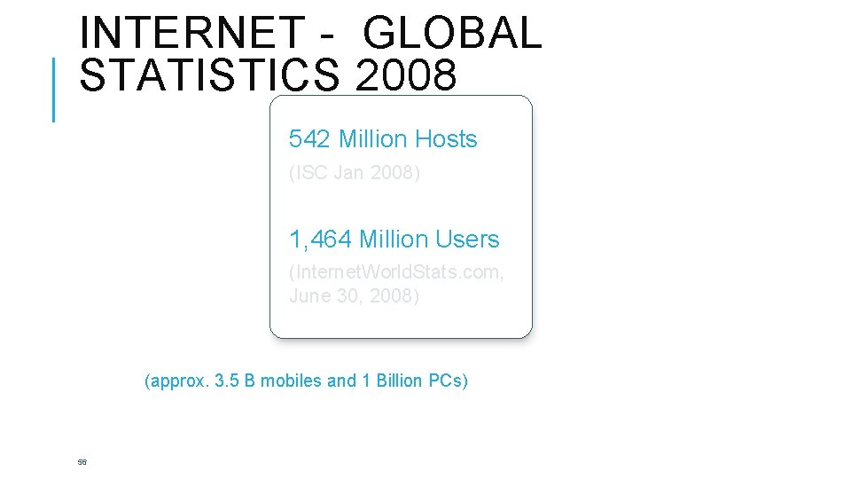 INTERNET - GLOBAL STATISTICS 2008 542 Million Hosts (ISC Jan 2008) 1, 464 Million
