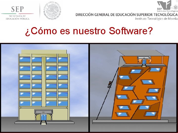 ¿Cómo es nuestro Software? 