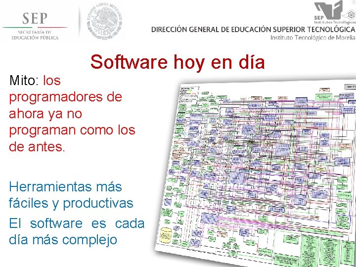 Software hoy en día Mito: los programadores de ahora ya no programan como los