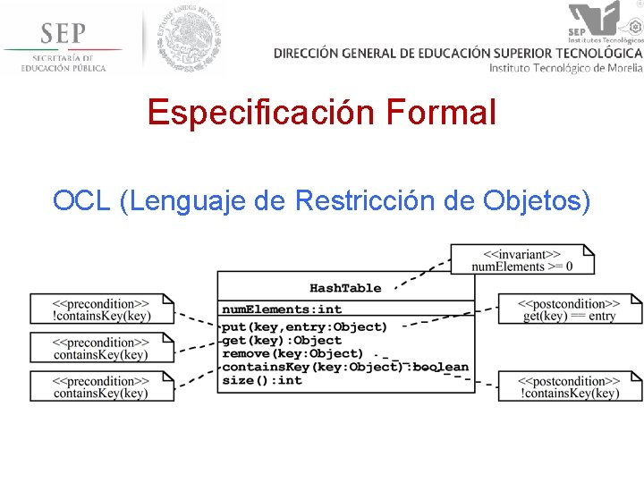 Especificación Formal OCL (Lenguaje de Restricción de Objetos) 