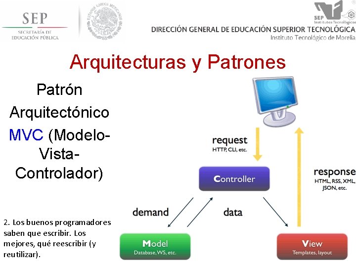 Arquitecturas y Patrones Patrón Arquitectónico MVC (Modelo. Vista. Controlador) 2. Los buenos programadores saben