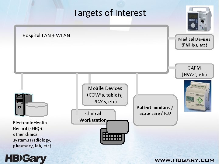 Targets of Interest Hospital LAN + WLAN Medical Devices (Phillips, etc) CAFM (HVAC, etc)