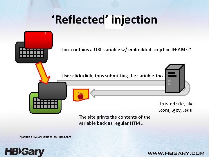 ‘Reflected’ injection Link contains a URL variable w/ embedded script or IFRAME * User