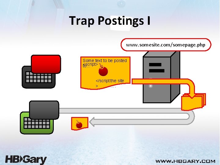 Trap Postings I www. somesite. com/somepage. php Some text to be posted <script> to…