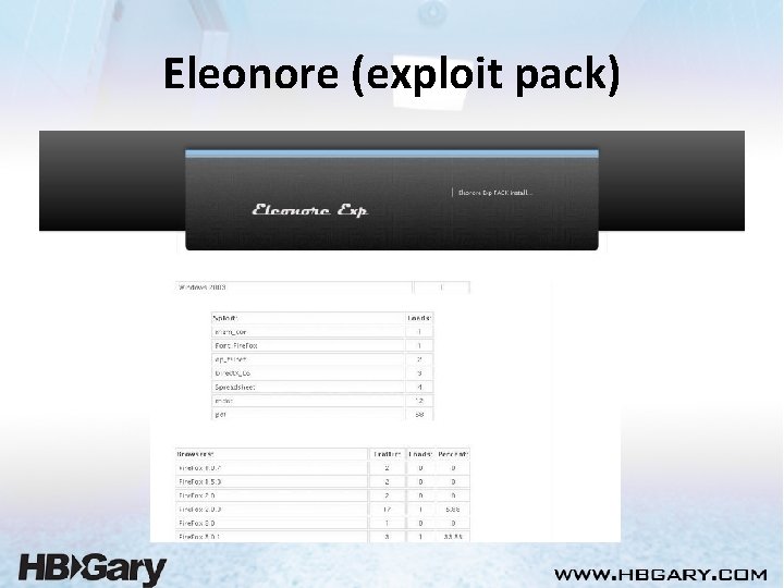 Eleonore (exploit pack) 