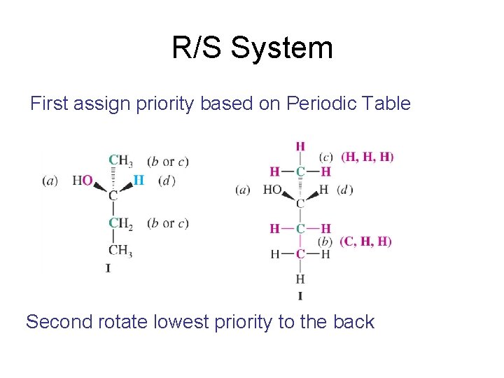 R/S System First assign priority based on Periodic Table Second rotate lowest priority to