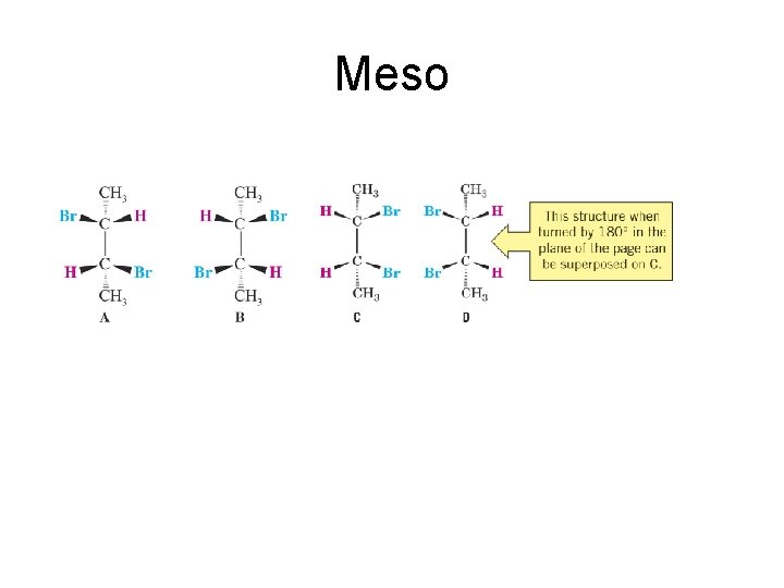 Meso 