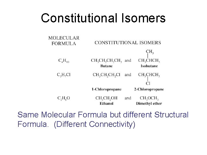 Constitutional Isomers Same Molecular Formula but different Structural Formula. (Different Connectivity) 