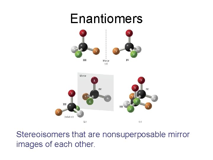 Enantiomers Stereoisomers that are nonsuperposable mirror images of each other. 