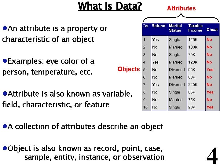 What is Data? Attributes l. An attribute is a property or characteristic of an