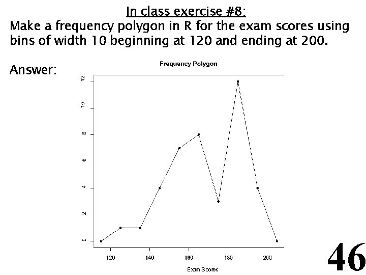 In class exercise #8: Make a frequency polygon in R for the exam scores