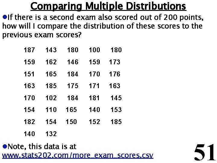 Comparing Multiple Distributions l. If there is a second exam also scored out of