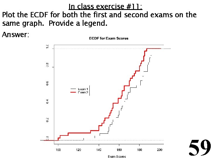 In class exercise #11: Plot the ECDF for both the first and second exams