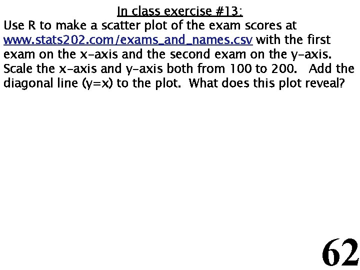 In class exercise #13: Use R to make a scatter plot of the exam