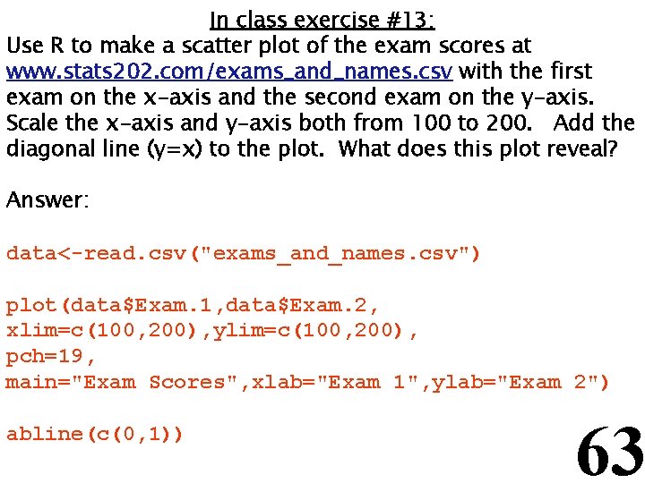 In class exercise #13: Use R to make a scatter plot of the exam