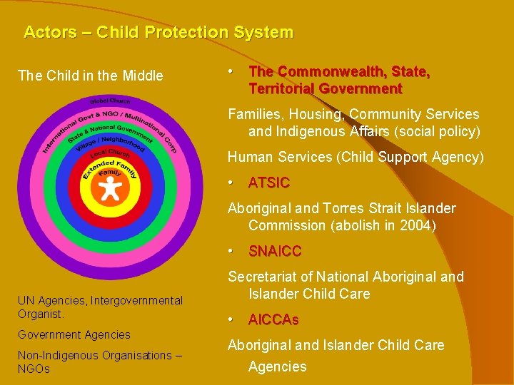 Actors – Child Protection System The Child in the Middle • The Commonwealth, State,