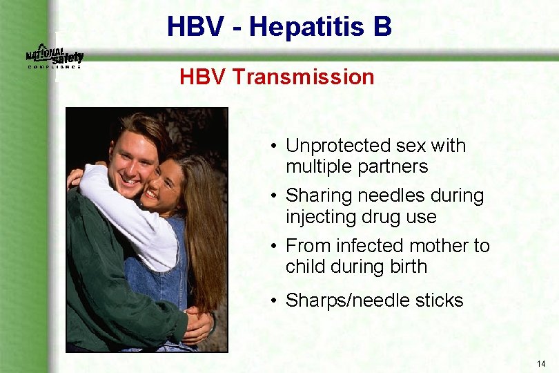 HBV - Hepatitis B HBV Transmission • Unprotected sex with multiple partners • Sharing