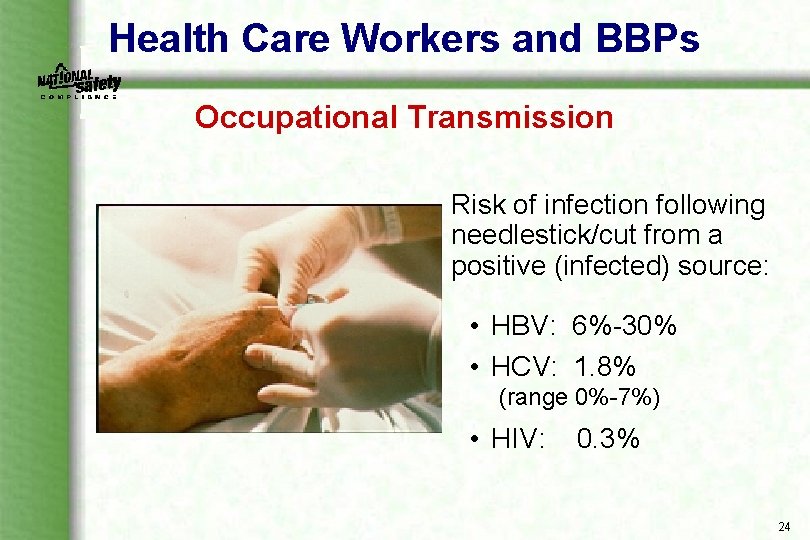 Health Care Workers and BBPs Occupational Transmission Risk of infection following needlestick/cut from a