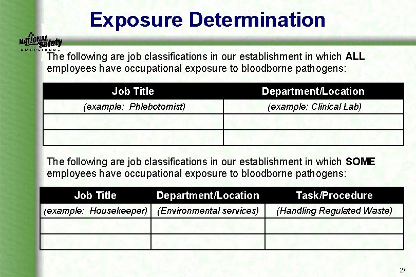 Exposure Determination The following are job classifications in our establishment in which ALL employees