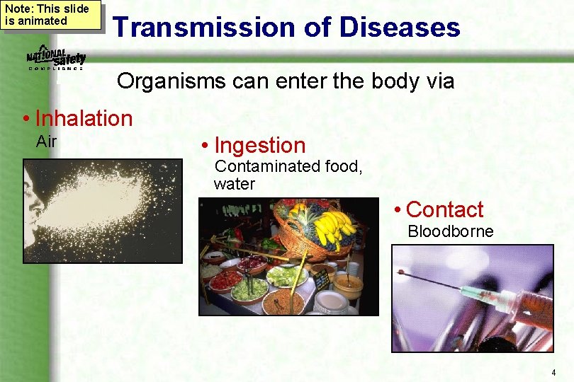 Note: This slide is animated Transmission of Diseases Organisms can enter the body via