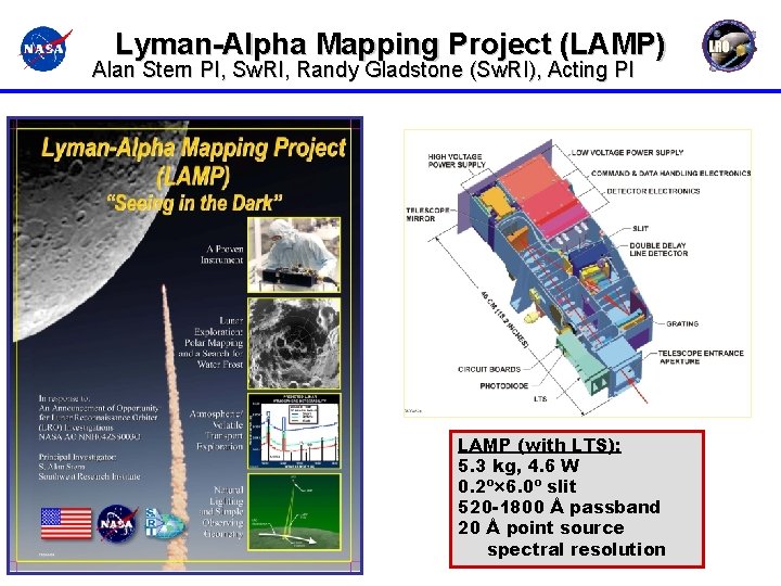 Lyman-Alpha Mapping Project (LAMP) Alan Stern PI, Sw. RI, Randy Gladstone (Sw. RI), Acting