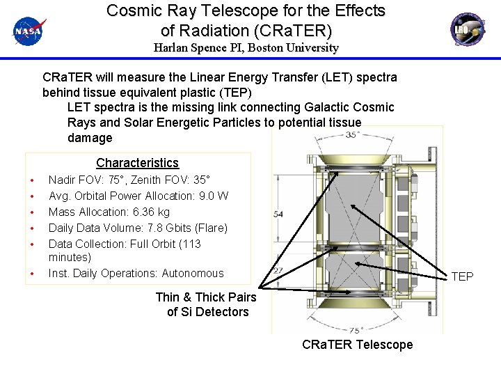 Cosmic Ray Telescope for the Effects of Radiation (CRa. TER) Harlan Spence PI, Boston