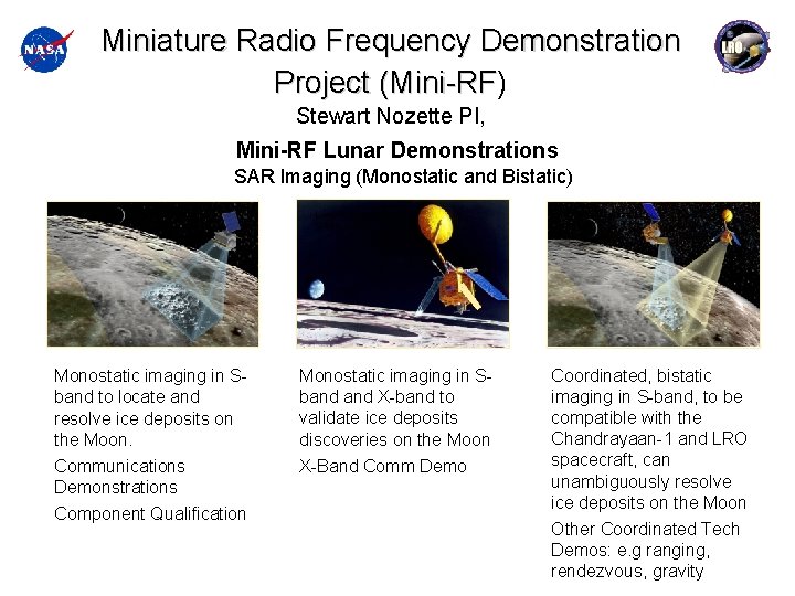 Miniature Radio Frequency Demonstration Project (Mini-RF) (Mini-RF Stewart Nozette PI, Mini-RF Lunar Demonstrations SAR