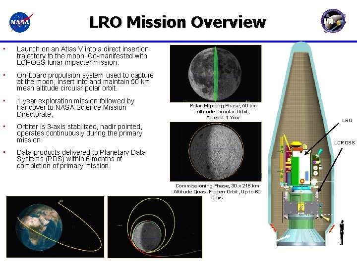 LRO Mission Overview • Launch on an Atlas V into a direct insertion trajectory