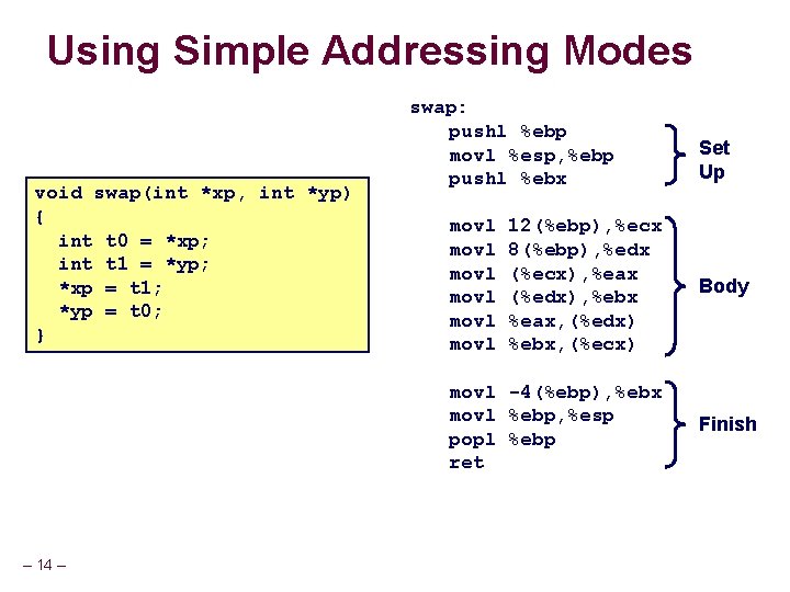 Using Simple Addressing Modes void swap(int *xp, int *yp) { int t 0 =