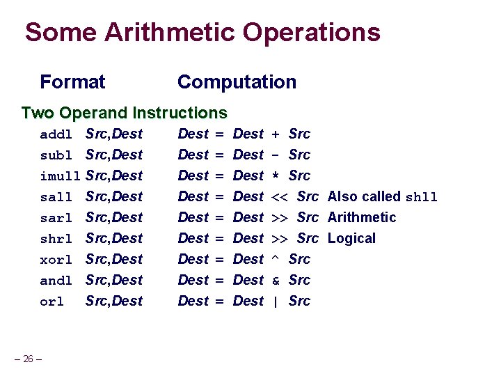 Some Arithmetic Operations Format Computation Two Operand Instructions addl Src, Dest subl Src, Dest