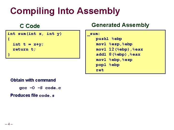 Compiling Into Assembly C Code int sum(int x, int y) { int t =